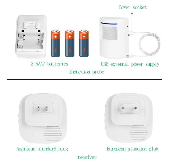 Wireless induction doorbell welcomer